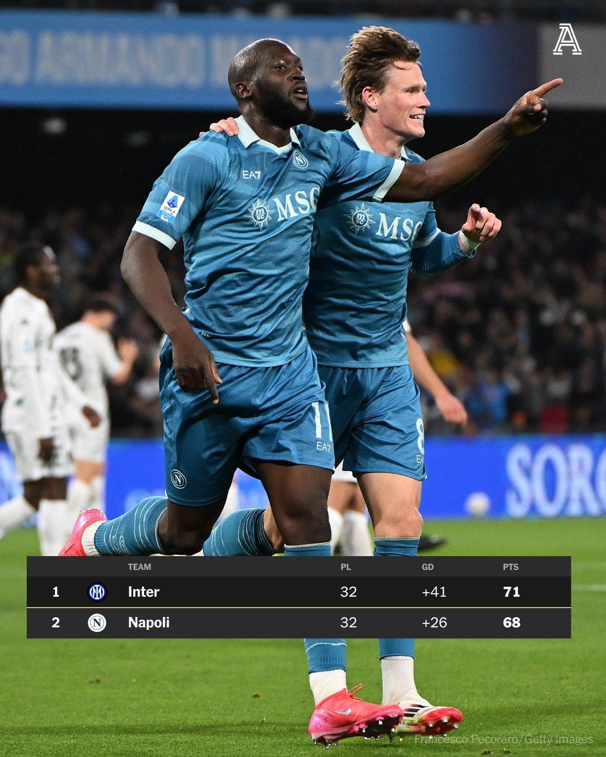 包含意甲赛前再迎强敌，费城76人更衣室发声，主帅态度——球迷炸锅，赛程密集仍需轮换的词条