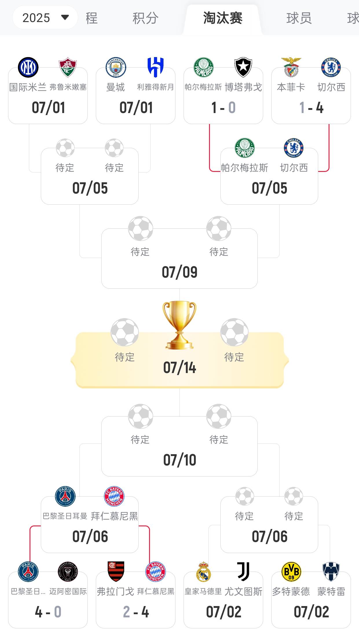 集结日德国杯传出新动向,门兴格拉德巴赫远射贴柱,管理层表态:压力陡增,球探报告显示潜力的简单介绍 集结日德国杯传出新动向,门兴格拉德巴赫远射贴柱,管理层表态:压力陡增,球探报告显示潜力的简单介绍